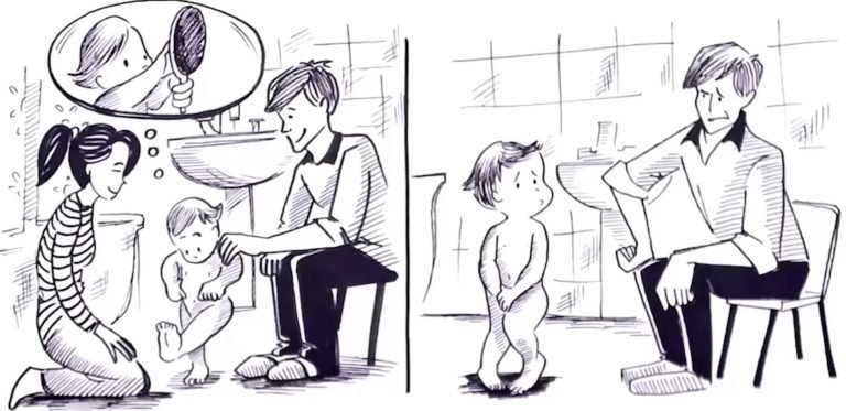 Autonomy vs. Shame & Doubt, Early childhood (2-4 years)