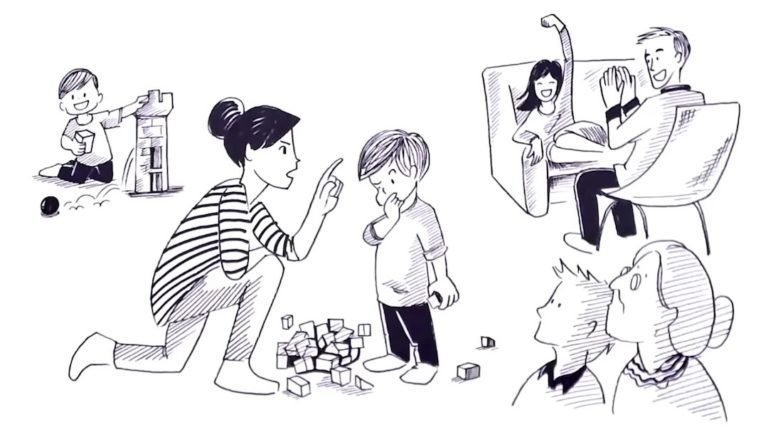Initiative vs. Guilt, Preschool Age (4-5 years)