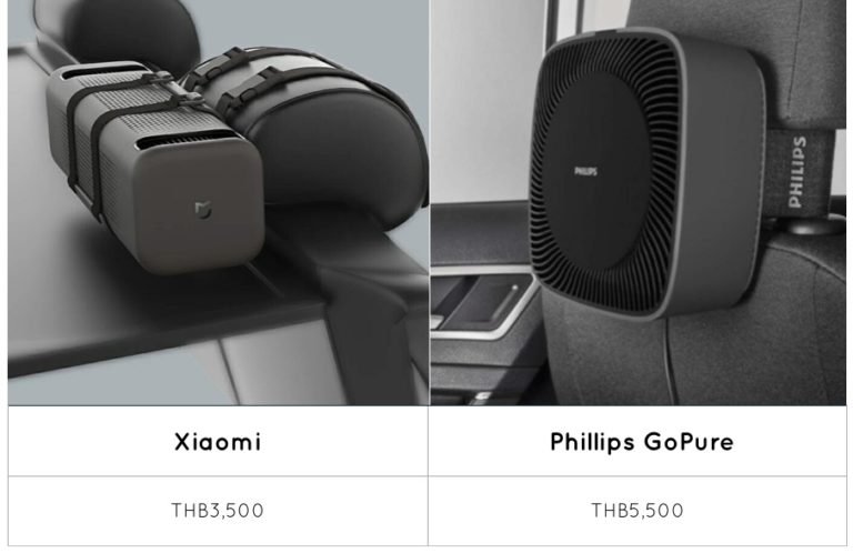 xiaomi vs philips