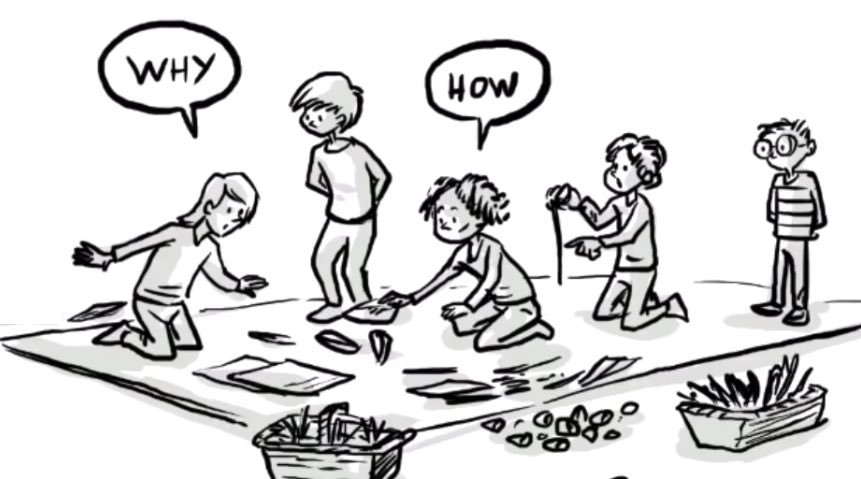 Project-Based Learning in Reggio Emilia 

