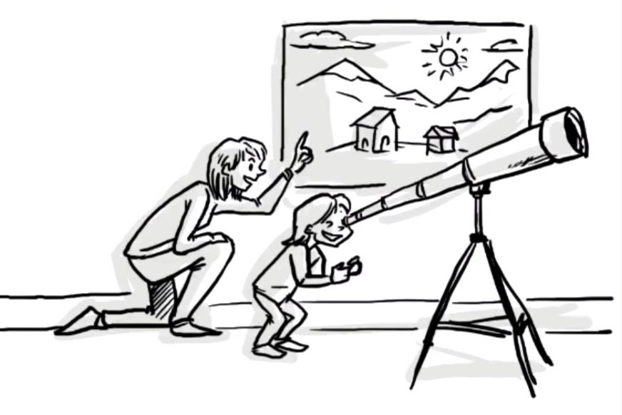 Children Become Explorers

