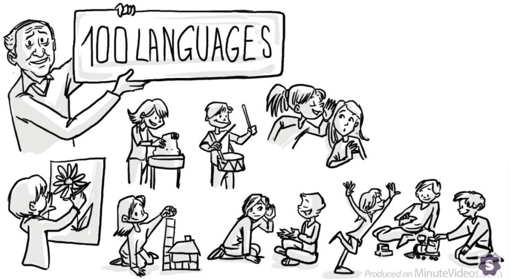 There are 100 Languages

