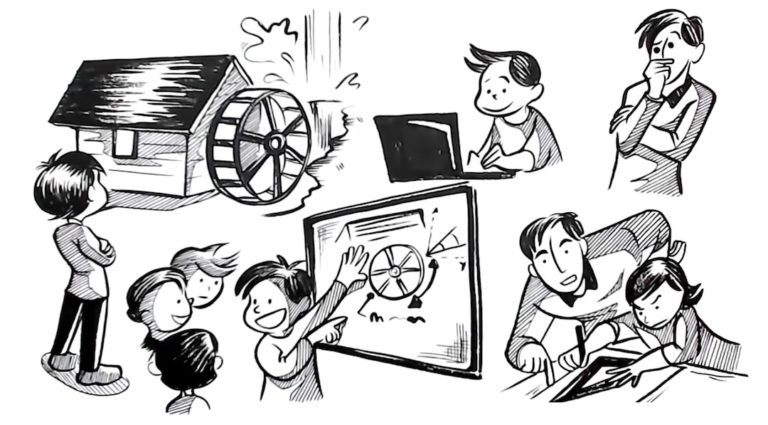 Experiential Science