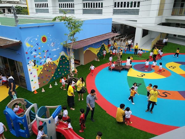 โรงเรียนอนุบาลชนานันท์